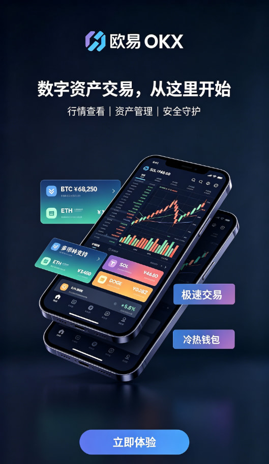 欧交易所App官网下载充值与资产管理